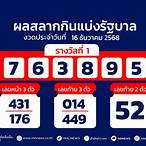 เลขรางวัลที่1